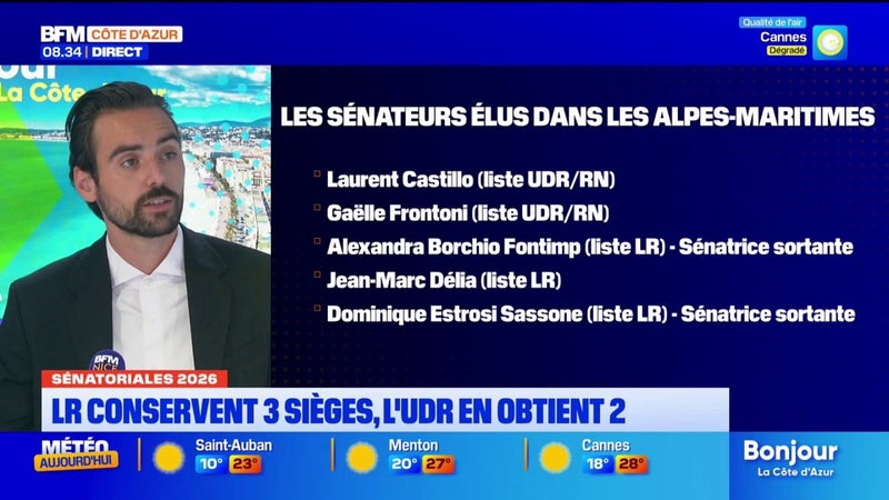 Sénatoriales 2026 : LR conservent trois sièges, déception pour l'UDR -RN qui en obtient deux