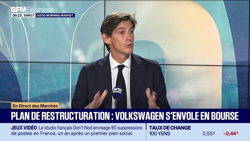 En portefeuille : Volkswagen, ArgenX et Tonies - 04/09