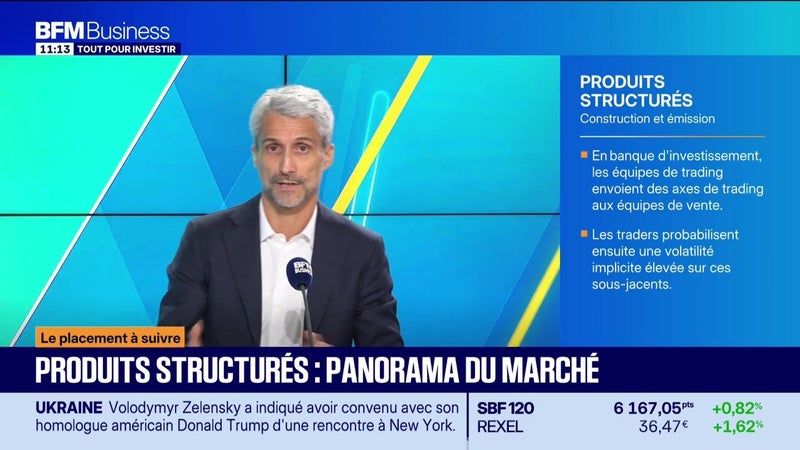 Le placement à suivre : Thomas Fonsegrive - Produits structurés, panorama du marché - 21/09