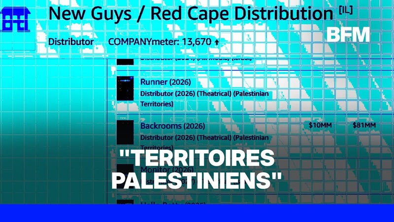 IMDb remplace “Israël” par “territoires palestiniens” dans plusieurs fiches de présentation de films
