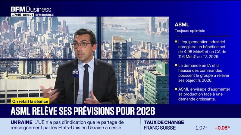 On refait la séance : "Frêt maritime : quel potentiel en Bourse alors que les exports chinois s'envolent de 36%" - 14/10
