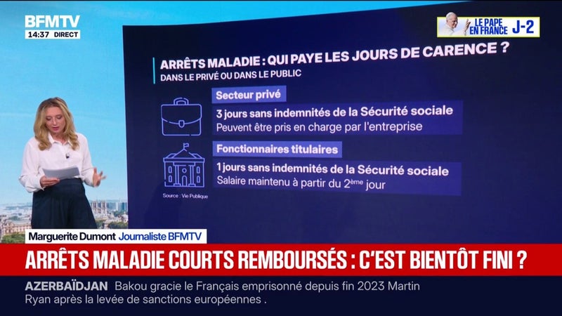 Arrêts maladie, délais de carence: quelles sont les règles?