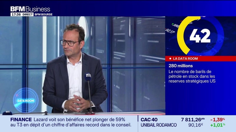 La Data Room : 280 millions : le nombre de barils de pétrole en stock dans les réserves stratégiques US – au plus bas historique depuis la création des SPR dans les années 70. - 22/10