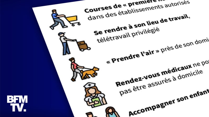 Covid-19: confinement et reconfinements