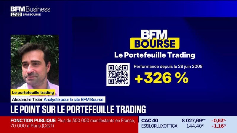 Le point sur le portefeuille trading - 29/09