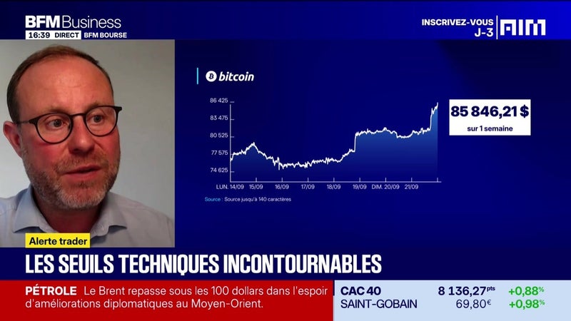 Les seuils techniques incontournables sur les marchés et les valeurs - 21/09