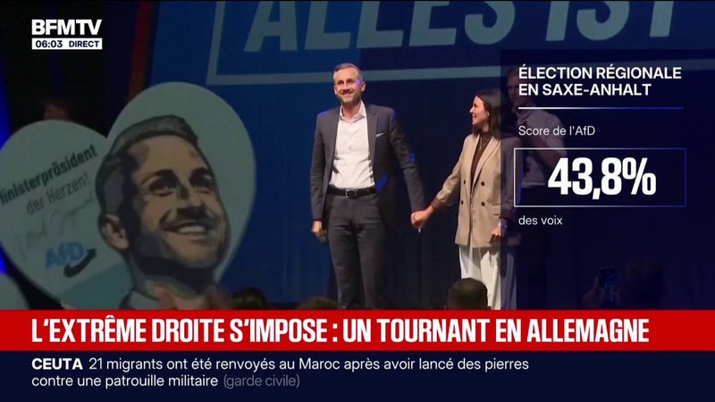 En Allemagne, l'AfD, le parti d'extrême droite, arrive largement en tête des élections en Saxe-Anhalt