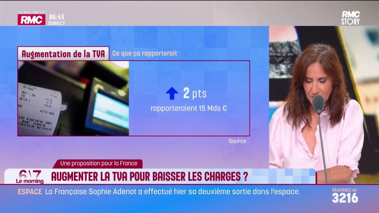 Une proposition pour la France - Augmenter la TVA pour baisser les charges?