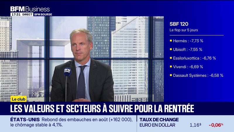 Bourse : les valeurs à suivre à la rentrée