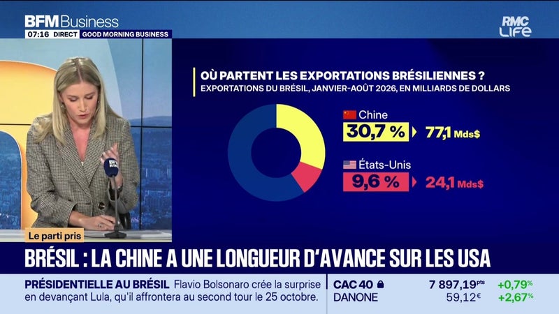 Le Monde qui bouge : le parti pris : Élections au Brésil, deux visions du monde s'affrontent - 05/10