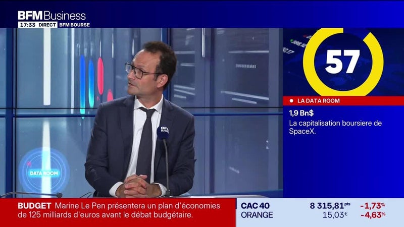 La Data Room : 1 900 mds $ = C'est la capitalisation boursière de SpaceX - 27/08