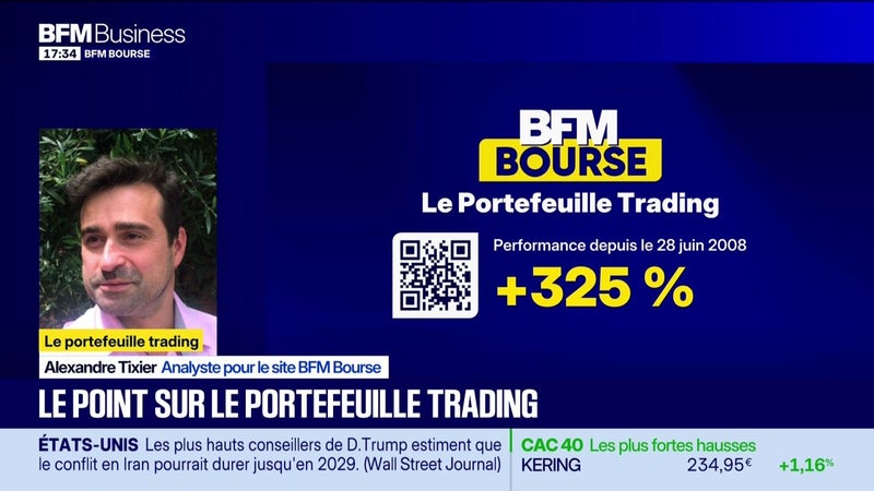 Le point sur le portefeuille trading - 10/09