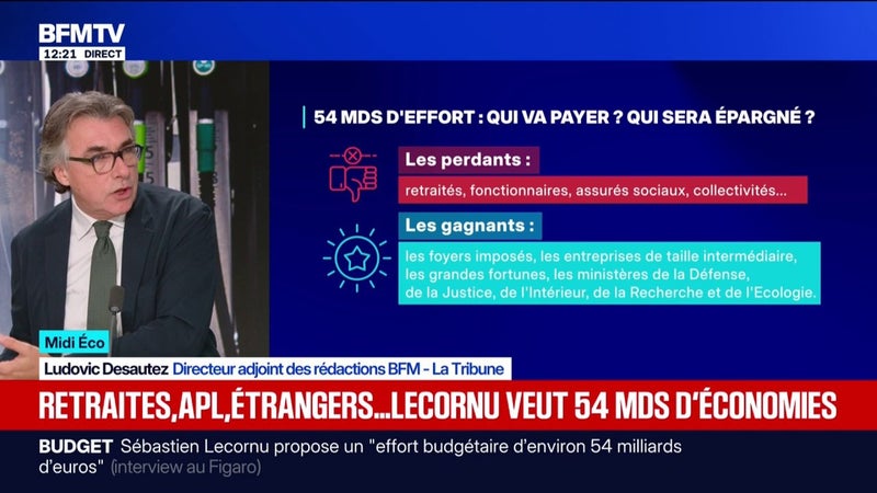MIDI ÉCO - Projet de budget: qui sont les Français épargnés par les économies voulues par le gouvernement?