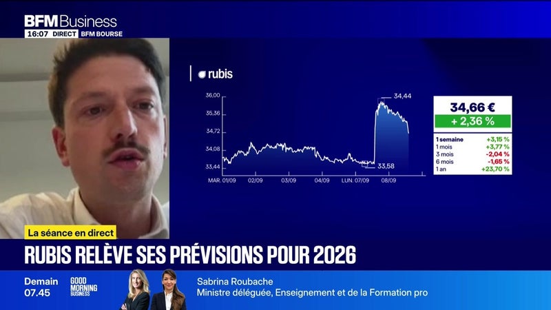 Rubis s'envole après avoir relevé ses objectifs - 08/09
