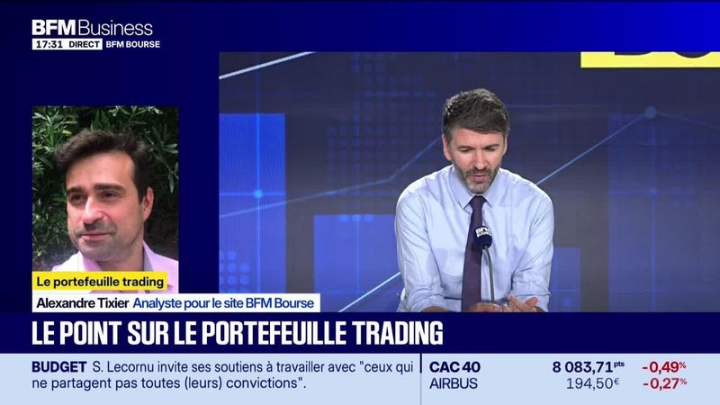 Le point sur le portefeuille trading - 24/09