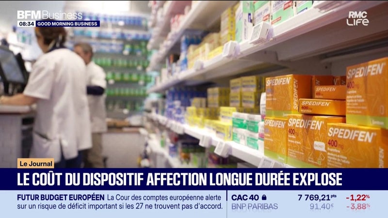 Dispositif affection longue durée: le coût de la santé