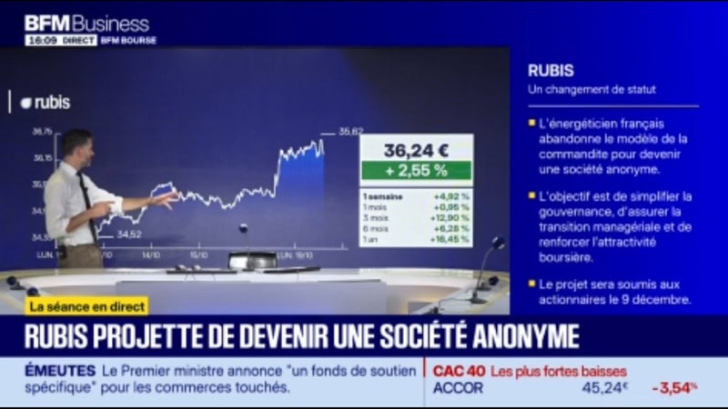 Rubis projette de devenir une société anonyme +