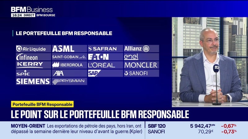 Le portefeuille "BFM-Responsable" : "Espagne, les législatives anticipées peuvent-elles impacter Iberdrola ?" - 05/10