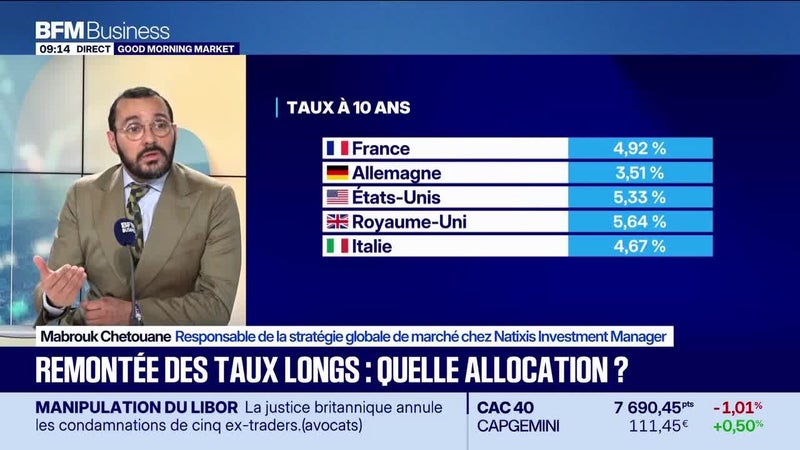 Émission du 8 octobre 2026