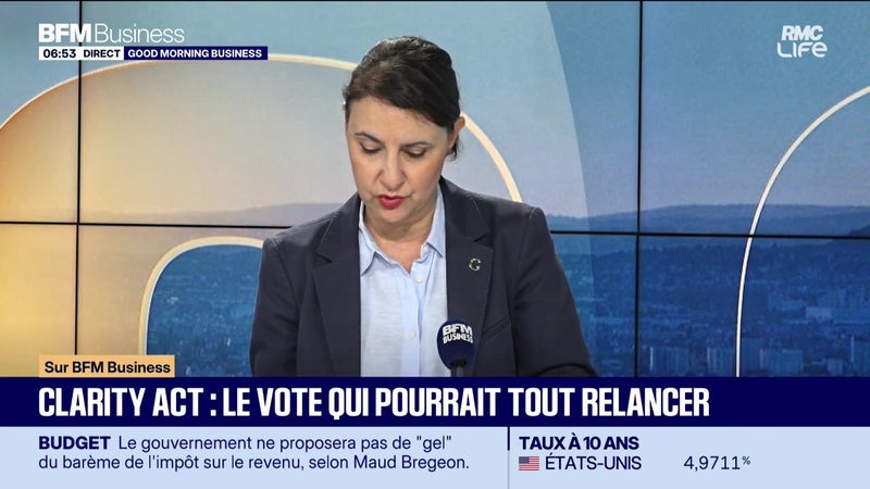 BFM Crypto, la chronique : Clarity Act, le vote qui pourrait tout relancer - 14/09