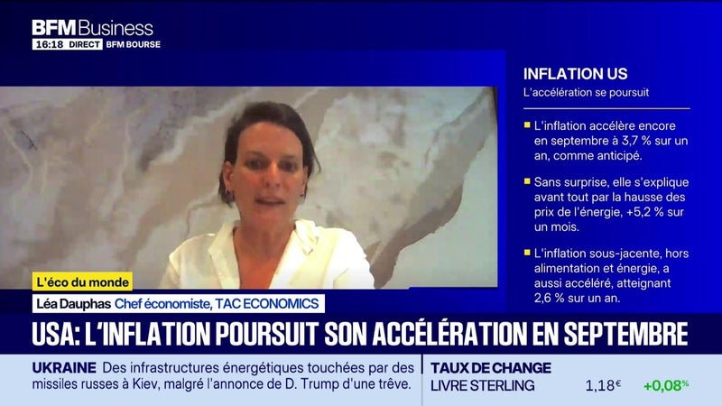 L'éco du monde : Indicateur du jour, l'inflation US - 14/10