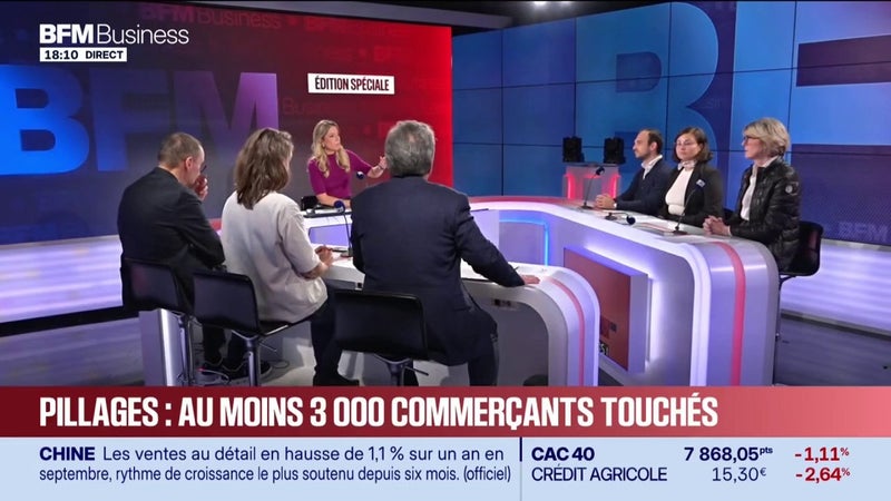 L'impact des pillages sur l'économie