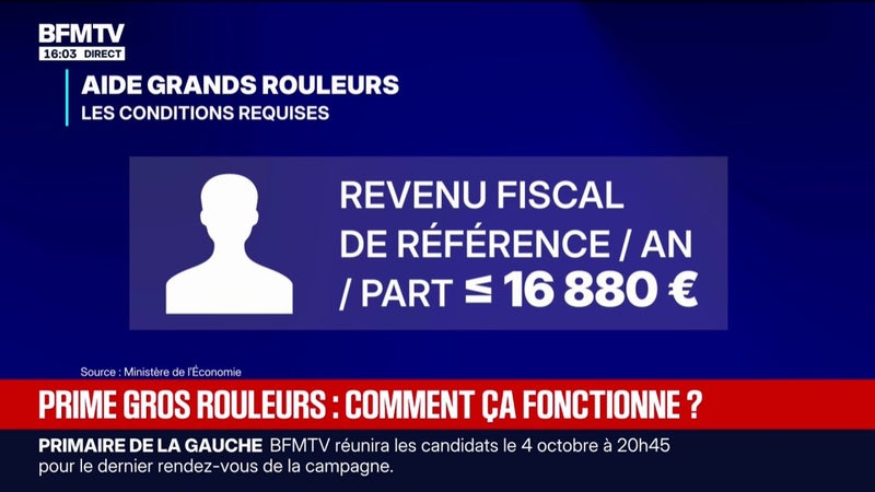Carburants: comment fonctionne la prime gros rouleurs?