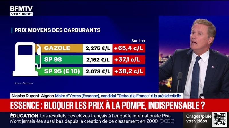 Carburants: "Il faut alléger les taxes", exige Nicolas Dupont-Aignan, candidat à la présidentielle