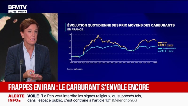 Guerre en Iran: le prix du carburant s'envole encore
