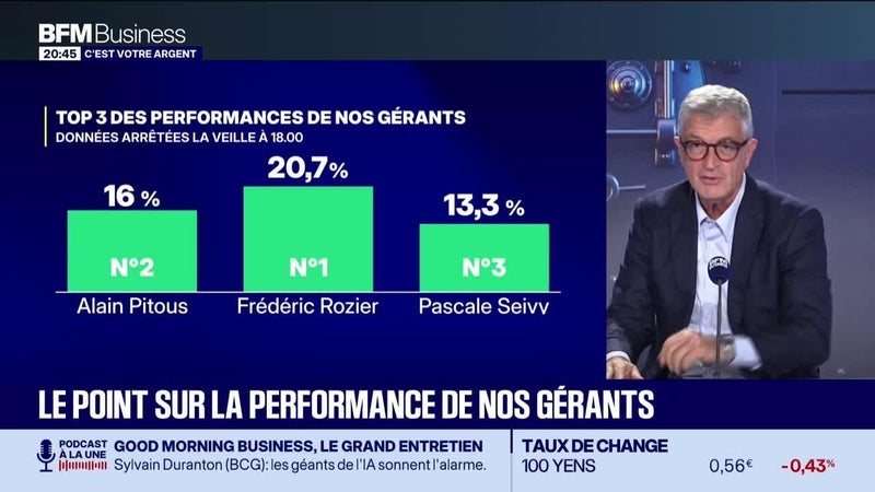 Le top 3 des gérants : Frédéric Rozier, Alain Pitous et Pascale Seivy - 18/09