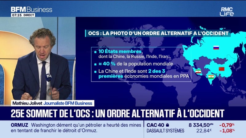 25e sommet de l'OCS : un ordre alternatif à l'occident