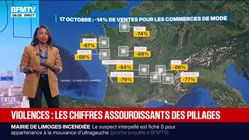 Mobilisation du 17 octobre: -14% de ventes pour les commerces de mode