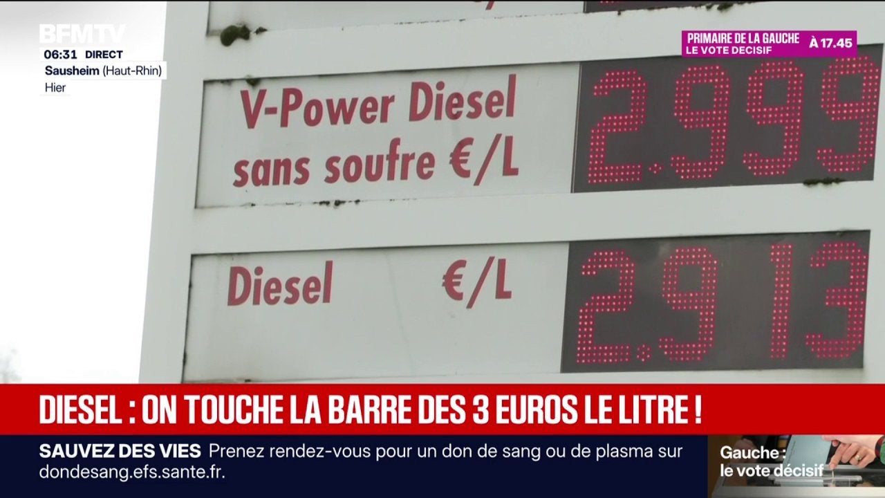 Fuel prices in Ostwald near €3 a litre