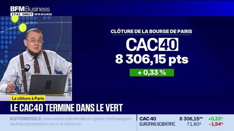 Les seuils techniques incontournables sur les marchés et les valeurs - DATE